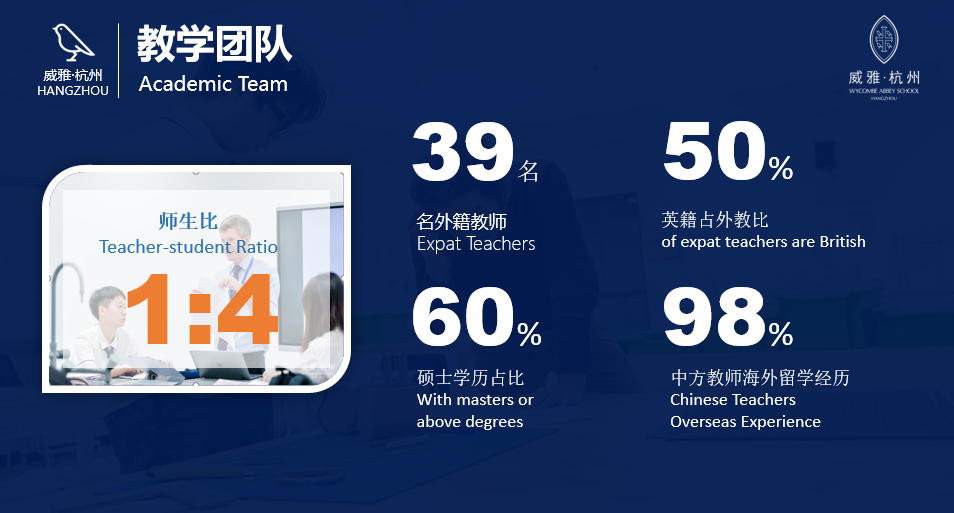 2022-2023學年杭州威雅學校小學部、初中部招生報名