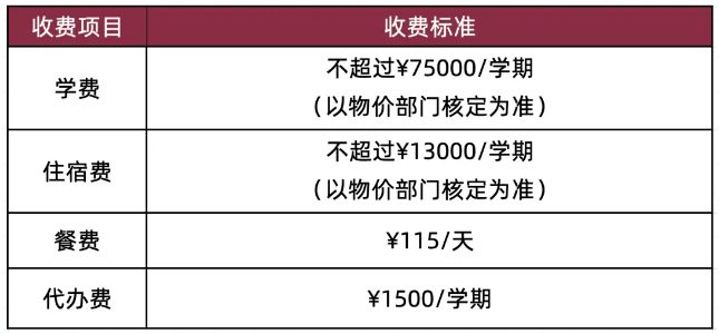 上海金瑞學(xué)校高中部2024招生簡(jiǎn)章