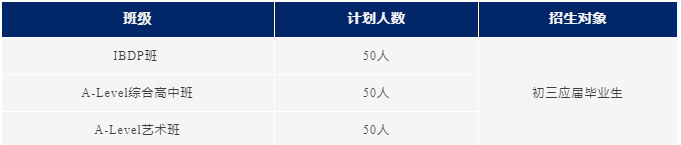 蘇州工業(yè)園區(qū)外國語國際高中2025招生簡章！