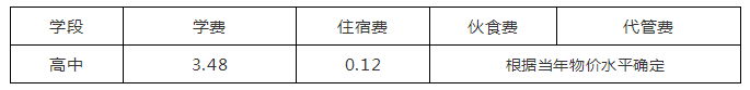 2018年成都七中嘉祥外國(guó)語(yǔ)學(xué)校精品高中招生簡(jiǎn)章