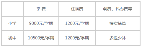 昆山國際學校2023年招生簡章
