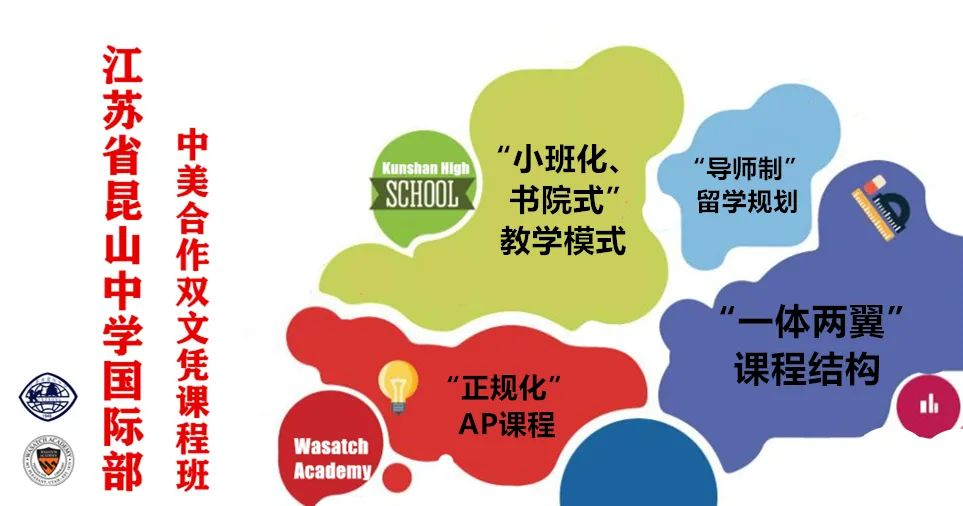 昆山中學(xué)國(guó)際課程班課程介紹
