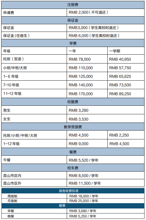 2021年昆山加拿大國際學(xué)校入學(xué)學(xué)費(fèi)
