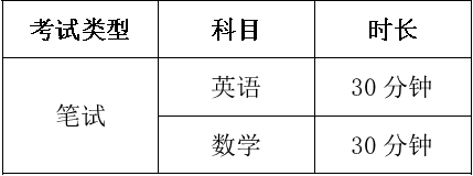 南師大蘇州實(shí)驗(yàn)學(xué)校高中國際部新設(shè)“香港DSE課程班”，火熱招生中！