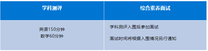 2024年青島宏文國際學(xué)校招生簡章