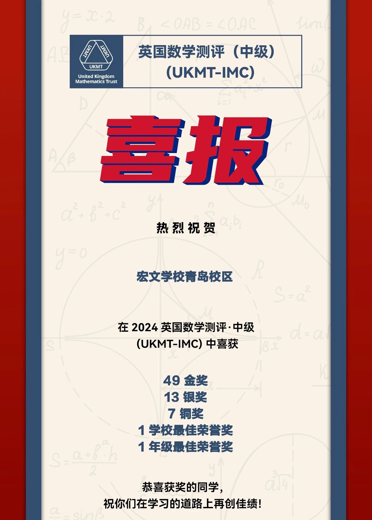 IMC金獎(jiǎng)就有49人，多個(gè)數(shù)學(xué)賽事宏文學(xué)子獎(jiǎng)項(xiàng)拿到手軟