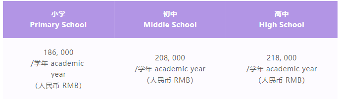2025年清華附中國際部招生簡章