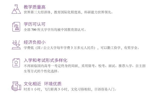 清華志清中學(xué)國際部日本班（可高考）招生簡(jiǎn)章