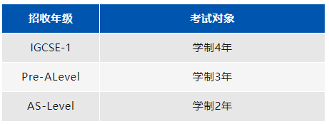 上海阿德科特學(xué)校2023秋招計(jì)劃