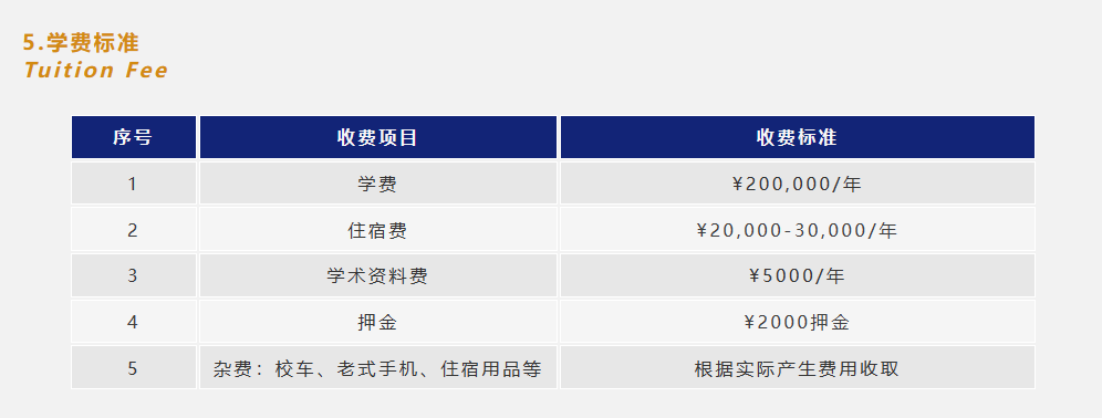 上海阿德科特學(xué)校怎么樣？學(xué)費(fèi)師資如何？附2024申請(qǐng)流程、入學(xué)考試內(nèi)容