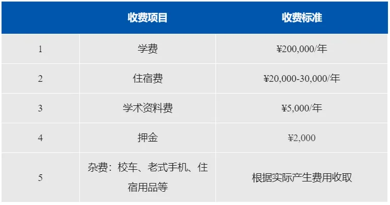 上海阿德科特國際學(xué)校招考信息發(fā)布！