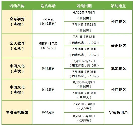 精彩紛呈！2024四大暑期活動全面召集！