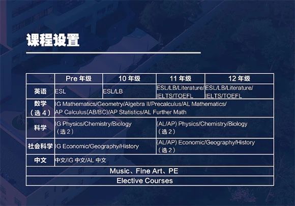 2025年上海常青藤國際學(xué)校招生簡章