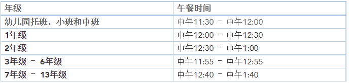 上海德威國際學(xué)校午餐費用、供應(yīng)等情況詳解