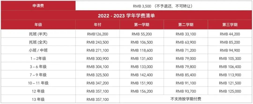 上海德威國際學校2024入學報名信息、招生要求、學費介紹