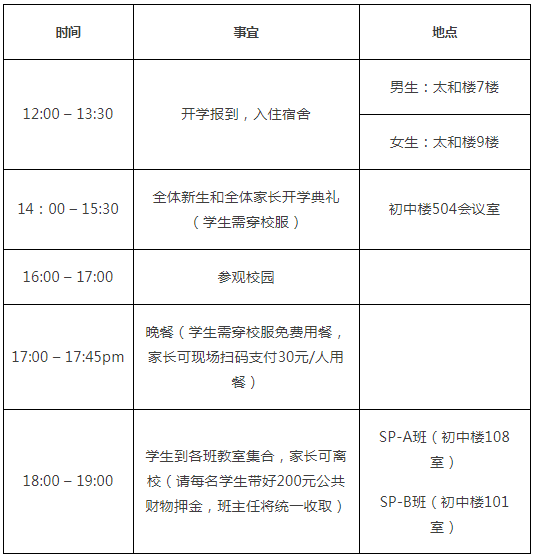 2019級(jí)上海光華學(xué)院劍橋國(guó)際中心3.5年制春季班新生開學(xué)報(bào)到安排