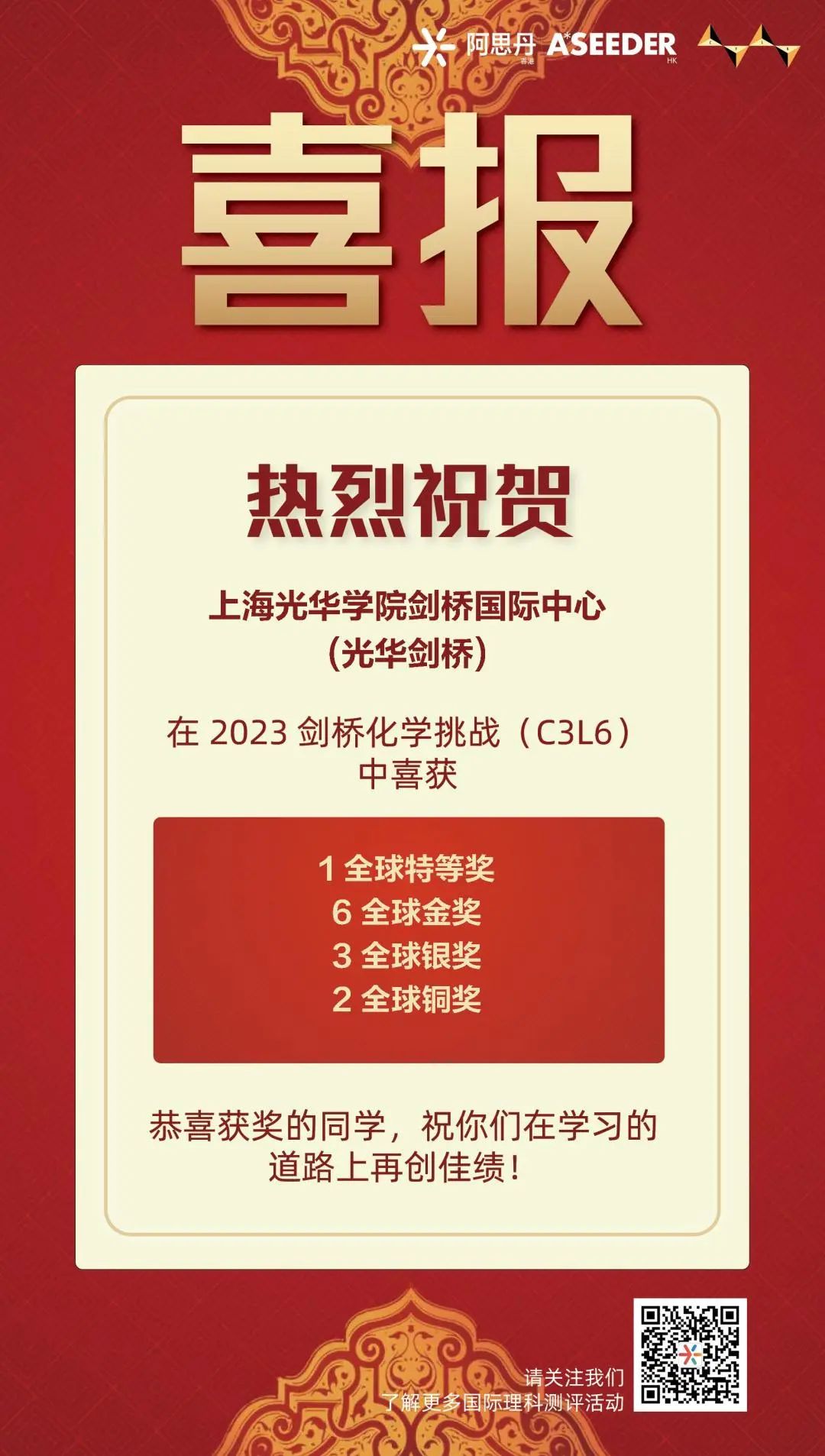 載譽(yù)而歸！恭喜光劍學(xué)子在2023劍橋化學(xué)挑戰(zhàn)賽（C3L6）中取得佳績！