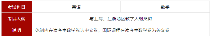 上海光華劍橋補(bǔ)充入學(xué)考試，少量名額虛席以待