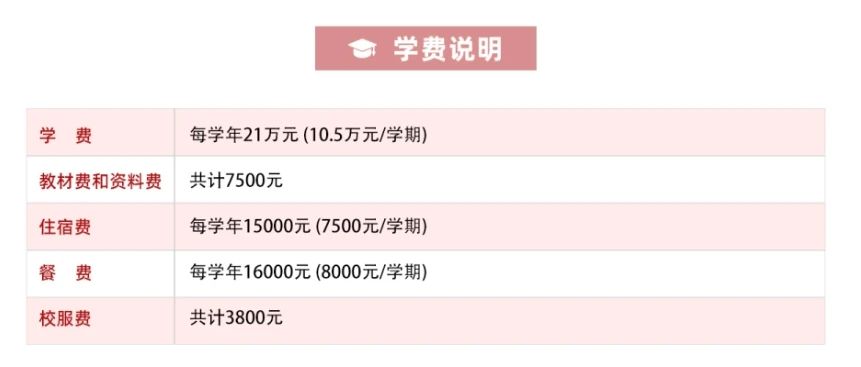 上海光華劍橋國際學(xué)校春招怎么報(bào)名？