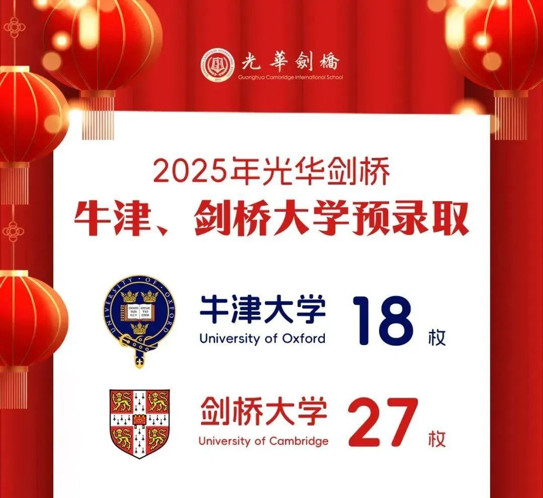 光華劍橋2025屆升學(xué)數(shù)據(jù)