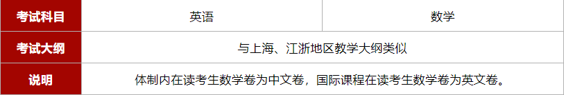 2025年光華劍橋?qū)W校秋招考試時間