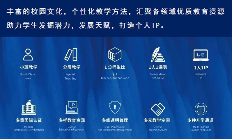上海高藤致遠創(chuàng)新學校優(yōu)勢有哪些？
