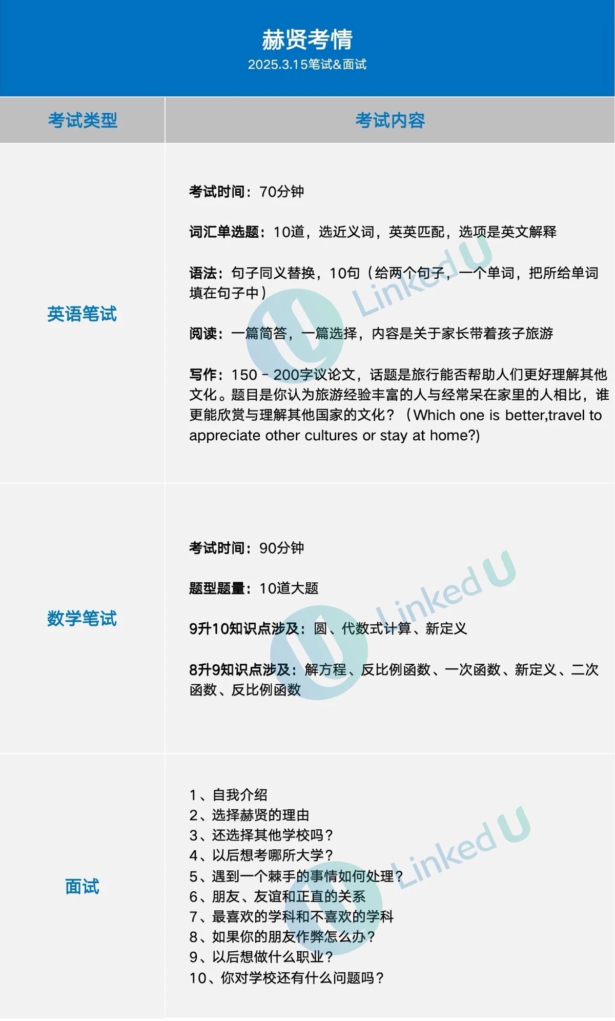上海赫賢學(xué)校2025秋招考試