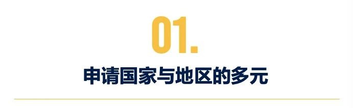 上海赫賢學(xué)校2025屆畢業(yè)生大學(xué)錄取階段性匯總