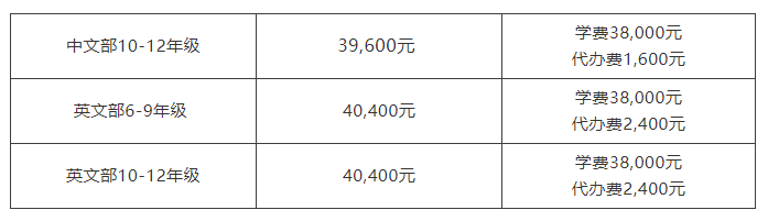 進(jìn)才中學(xué)國際部2022學(xué)年中學(xué)部招生簡章