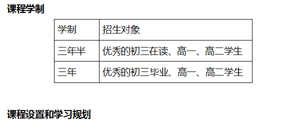 上海交通大學繼續(xù)教育學院 A-Level國際高中課程