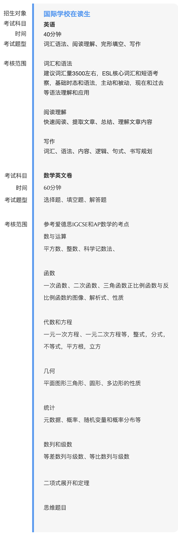 上海建橋國際高中入學考試大綱（國際三年制）.jpg