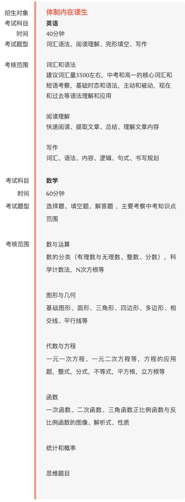 上海建橋國際高中入學考試大綱（國內(nèi)3年制）.jpg