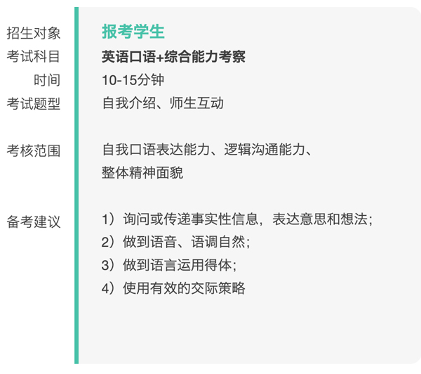 上海建橋國際高中入學考試大綱（面試篇）.jpg