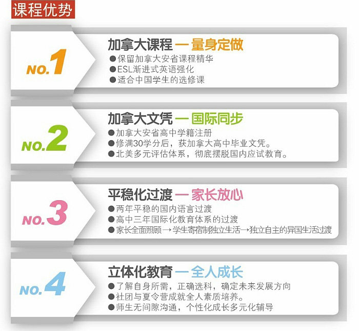 上海燎原雙語學(xué)校國際部加拿大高中課程(2+1)招生簡(jiǎn)章