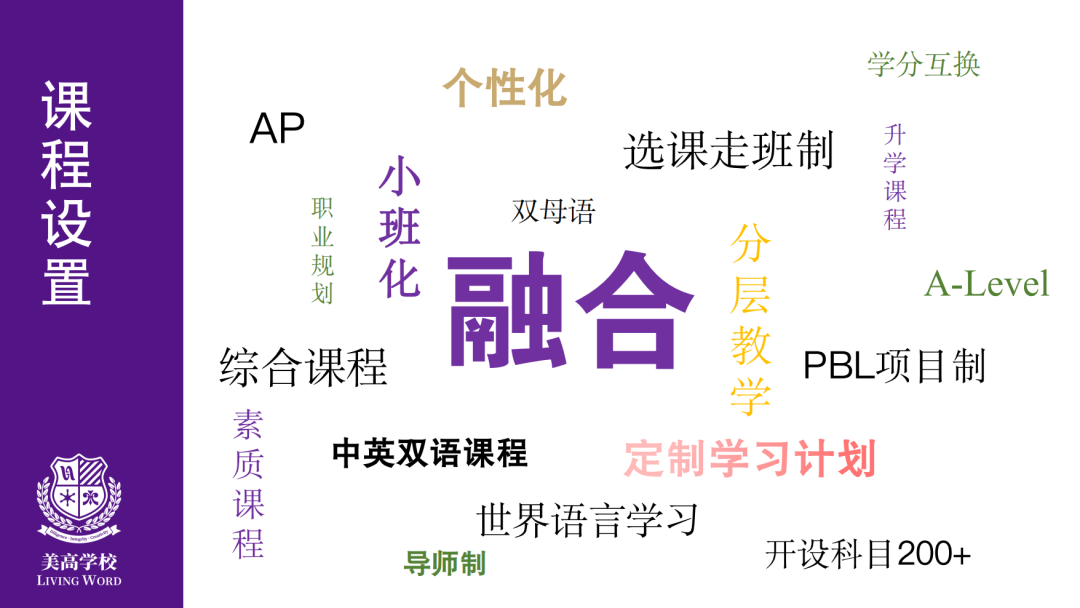 2025年上海美高雙語學(xué)校國際課程設(shè)置介紹