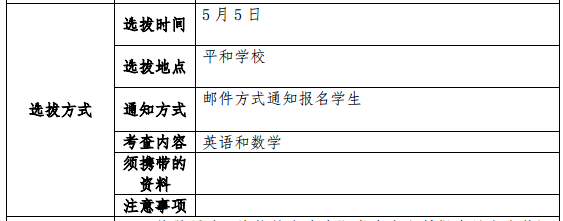 2021年上海市民辦平和學校高中國際課程班招生方案