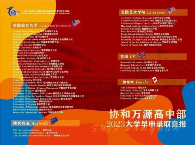 上海市民辦萬源城協(xié)和雙語學校招生考試時間及學費標準
