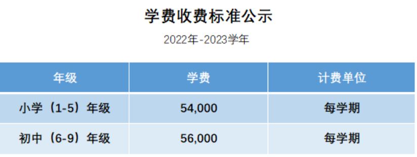 上海協(xié)和雙語學校（浦東校區(qū)）是什么課程體系？2024年學費公開！
