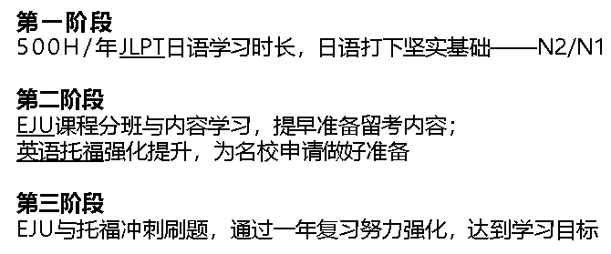 上海新紀(jì)元雙語(yǔ)學(xué)校EJU日本留學(xué)生考試