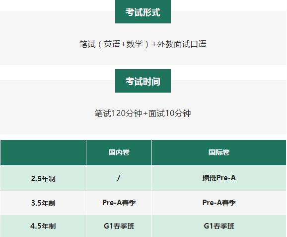 上海天華英澳美學校2022春季入學考試.jpg