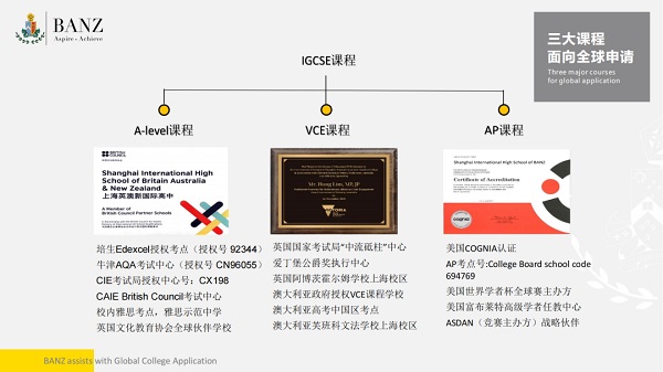 上海天華英澳美學(xué)校開(kāi)設(shè)課程有哪些？怎么選擇適合的課程？