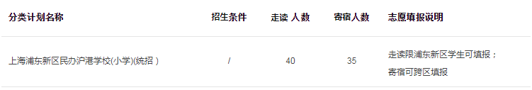 上海耀華國際雙語學校2021-2022學年招生簡章