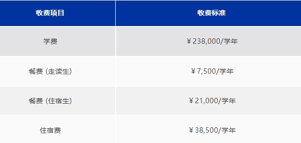 上海耀華國(guó)際古北校區(qū)2024-25學(xué)年招生簡(jiǎn)章