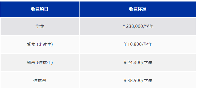 上海耀華古北校區(qū)2024年秋季招生入學(xué)考試