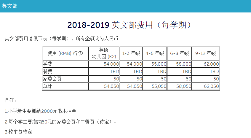 上海市民辦中芯學(xué)?！狝P課程