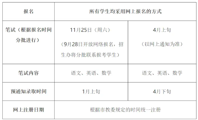 上海世界外國語中學2024年秋季招生信息