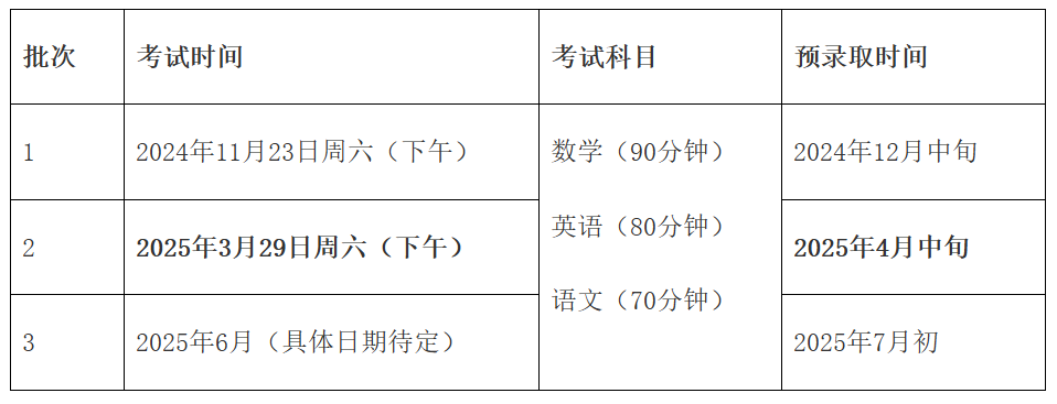 2025年上海世外國際部高中項(xiàng)目發(fā)布招生簡章