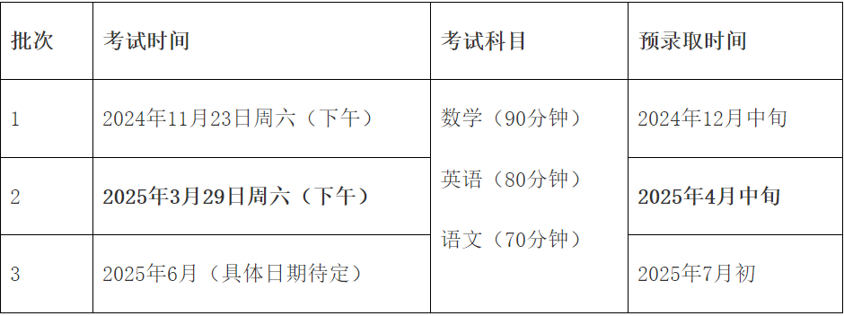 2025年上海世外國際部招生考試時(shí)間及考試科目