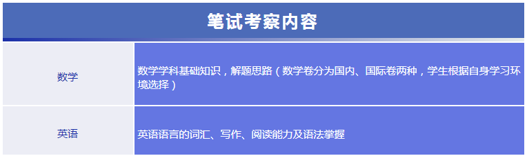 蘇州阿德科特學校入學考試考哪些科目