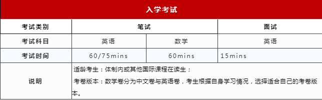 蘇州阿德科特學(xué)校地址在哪？入學(xué)需要什么條件？